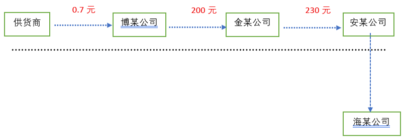a406a195-7cbd-4bf7-a538-f19bc9e0c5fa.png
